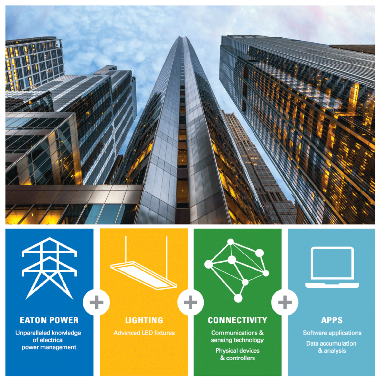 lightingsolutions_eaton connected